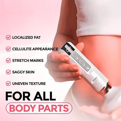 Cellulite Relief Kit