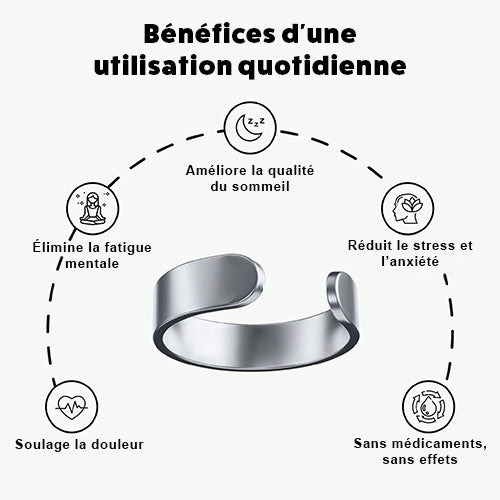 Bague de Vitalité - Équilibre hormonal