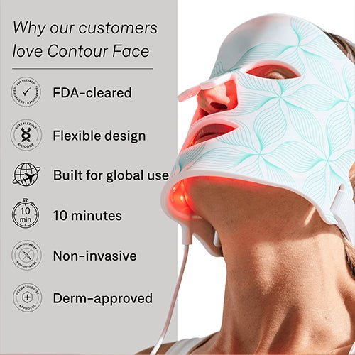 LED Light Therapy Face Mask Anti-Aging