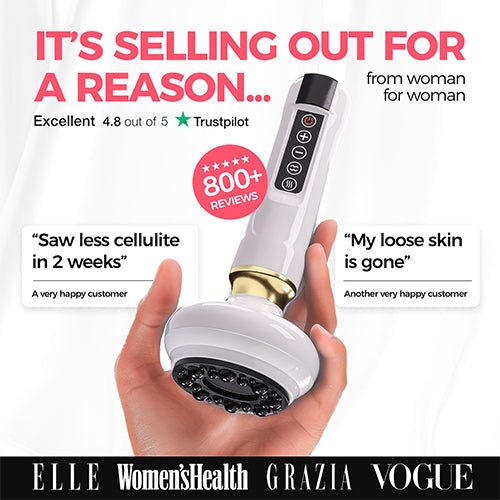 Cellulite Relief Kit