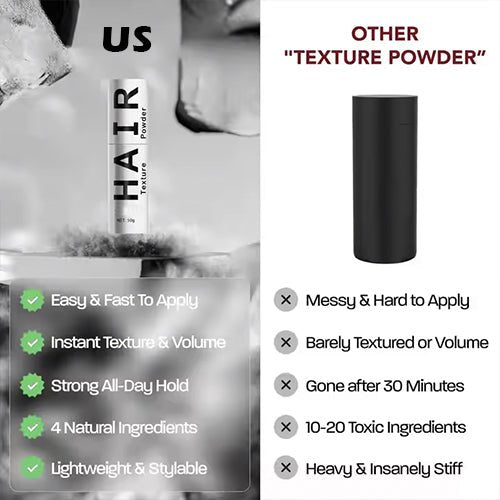 Hair Texture Powder