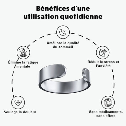 Bague de Vitalité - Équilibre hormonal