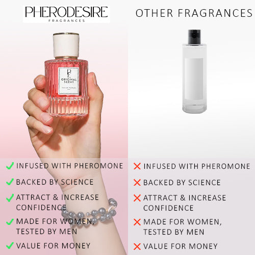 Pheromone Perfume | desirable woman collection