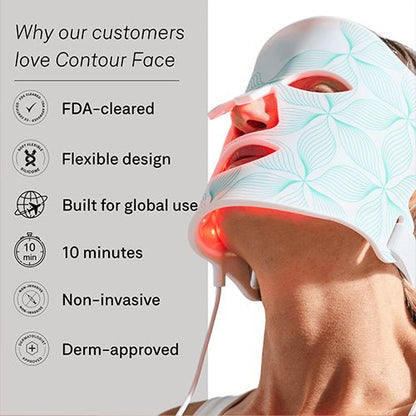 LED Light Therapy Face Mask Anti-Aging